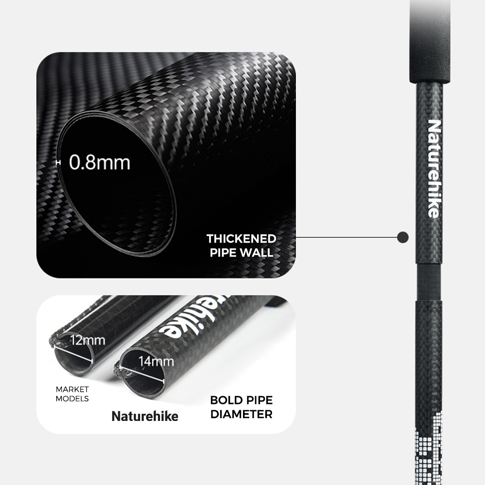 Bâtons de randonnée pliables e - Trekking Pole Carbon avis et prix